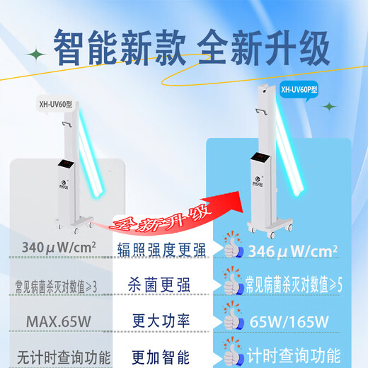 CLEAN AIRXH-UV60P UV disinfection lamp/stainless steel UV disinfection lamp XH-UV60P UV disinfection lamp