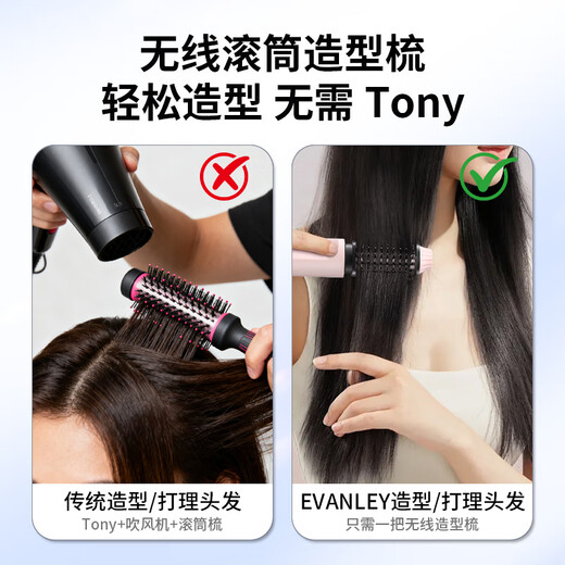 EVANLEY German Curling Comb Electric Cordless Curling Iron Curly Hair Management Magic Straight Hair Comb Short Hair Fluffy High Skull Inward Buckle Negative Ion Bangs Mini Electric Styling Comb for Girlfriend Sakura Pink 52mm Ceramic Hair Care + Billions of Negative Ions