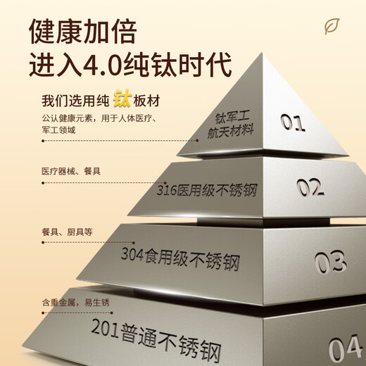 Three-headed eagle pure titanium steak clip home kitchen outdoor camping travel barbecue barbecue anti-scalding food clip pure titanium steak clip