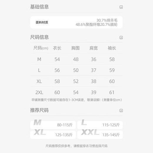 Qianbainian retro fungus-edged wool knitted cardigan for women in autumn and winter new sweet age-reducing sweater base coat red XXL