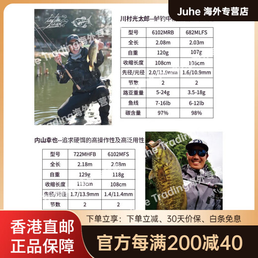 Daiwa 21 Новая модель Zilonglua Pole, наклонный мандаринский рыболовный окунь длинный выстрел Ультрастрастный ручка стержневая ручка.