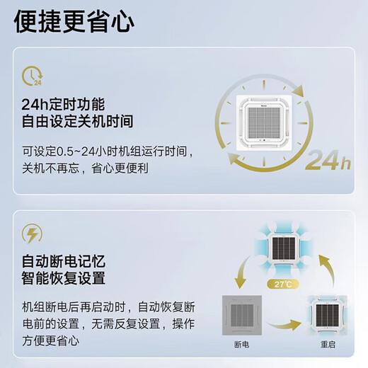 Gree 5-horsepower ceiling unit three-level energy efficiency variable frequency heating and cooling 380V ceiling-mounted patio unit central air conditioner KFR-120TW/(12550S)FNhCaf-B3