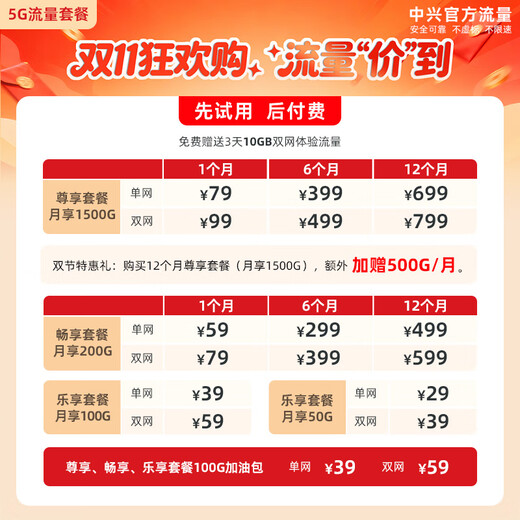 ZTE (ZTE) V50 5G móvil portátil wifi tarjeta de red inalámbrica sin tarjeta punto de acceso portátil enrutador 5g portátil tráfico universal bandeja de tarjeta de coche modelo 2025