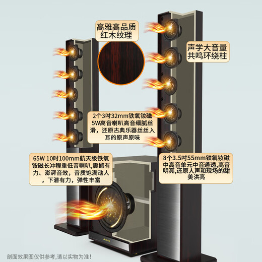 SANSUI 88B family living room TV surround floor-standing movie theater combination K singing karaoke large sound classical wooden heavy subwoofer set active speaker