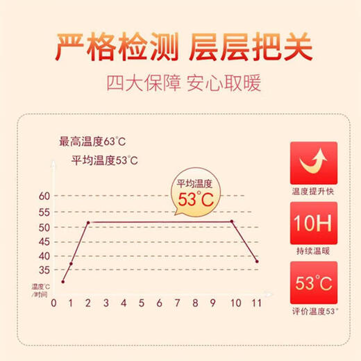 Yingdi Nuan baby warm patch self-heating palace body warm patch anti-cold foot patch bare leg dysmenorrhea artifact for aunts during menstrual period