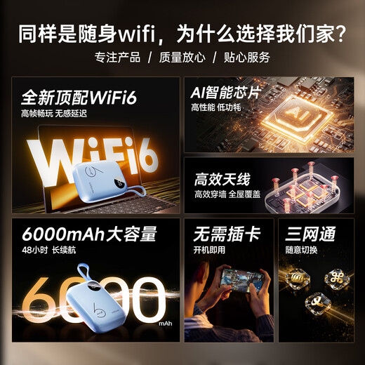 Certificado Xiaodingxun 3C, se puede utilizar en aviones, wifi portátil móvil 5g tráfico ilimitado, banco de energía wifi portátil de red inalámbrica 2025, automóvil de red sin tarjeta dos en uno al aire libre, modelo insignia actualizado, tres netcom | Modelo de carga de 5000 mAh* batería de duración súper larga, 0 meses de alquiler, sin depósito previo, carga sobre la marcha