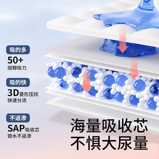 Jingkodi diaper pad baby disposable large size newborn baby care pad waterproof non-washable children's diaper pad small size 80 pieces 25X33CM suitable for 0-1 month newborns