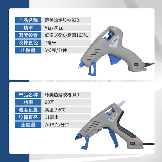 Bosch (BOSCH) Zhuomei hot melt glue gun handmade household hot melt high-viscosity strong glue stick glue stick 7-11mm glue hot melt gun Zhuomei 930 standard configuration __Bosch