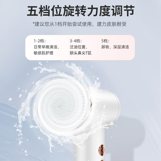 Xiaomi Jian 25 Limpiador facial eléctrico mejorado Limpiador facial Artefacto de lavado facial Cepillo de lavado facial de onda sónica para hombres y mujeres Limpieza profunda Instrumento de limpieza de poros Recargable Regalo de cumpleaños para hombres y mujeres Rosa