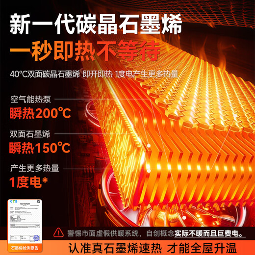 UORRIS (Germany Orris) 2025 new electric heater graphene heater energy-saving household electric heater large area bathroom electric heater silent bedroom special voice remote control model German export quality丨50 square meter whole house fast heating Heating the whole house in one second丨ECO frequency conversion power saving丨beyond the first level of energy efficiency