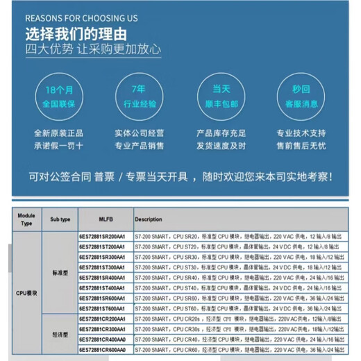ПЛК S7-200SMART SR20ST20SR30ST30SR40ST40SR60ST60 V3.0 6ES72881ST600AA2 двойной сетевой порт