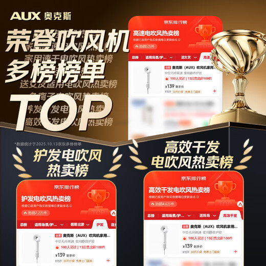 AUX hair dryer high-speed hollow leafless household silent hair care ion high-power non-harming hair dryer for blowing hair with strong wind constant temperature quick-drying portable hair dryer birthday gift