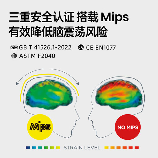 REV ski helmet Asian head type Mips triple safety certification single and double board men and women F3 matte black Mips M