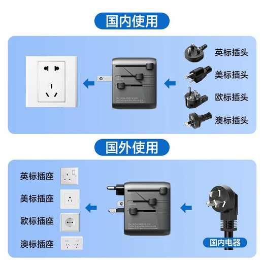 BLAUPUNKT Konvertierungsstecker Universal/Internationaler Steckerkonverter/Universal-Ladesteckdosenadapter/Britischer Standard USA, Australien, Europa, Japan, Südkorea, Hongkong, Macau, Thailand, Singapur
