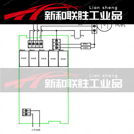 Clean bench controller, clean bench, fan speed controller, air volume controller, horizontal controller