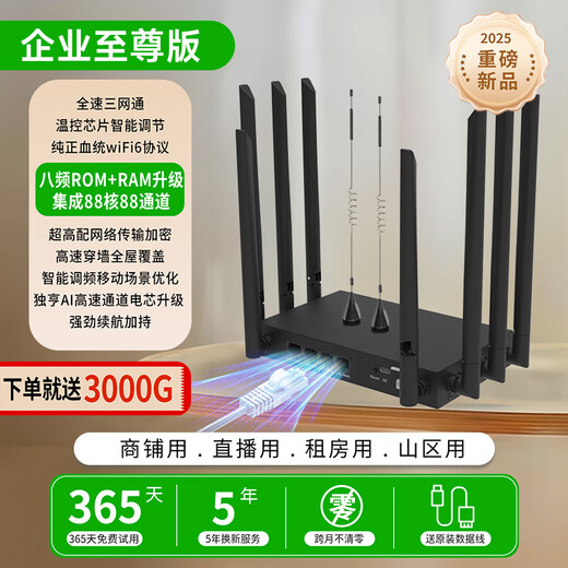 Enrutador wifi inalámbrico LOCOM CPE de doble red portátil de doble banda WIFI6 sin tarjeta y sin cables 2025 red completa Multiconexión Gigabit sin interferencias mejora de señal king que penetra en la pared del hogar versión insignia comercial 48 núcleos + 10 antenas + 200% de aumento de velocidad