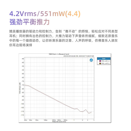 EPZTP55 first release back clip flagship portable audio amplifier decoder amp HIFI small tail 3.5/4.4 amplifier decoder game sound card universal meteorite titanium 10-segment tuning TYPE-C direct plug version