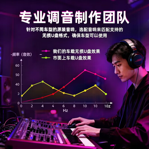 Shadow Planet of the Apes 2025 New Upgrade Car Music U Disk Plug and Play Popular High Quality Lossless Music U Disk