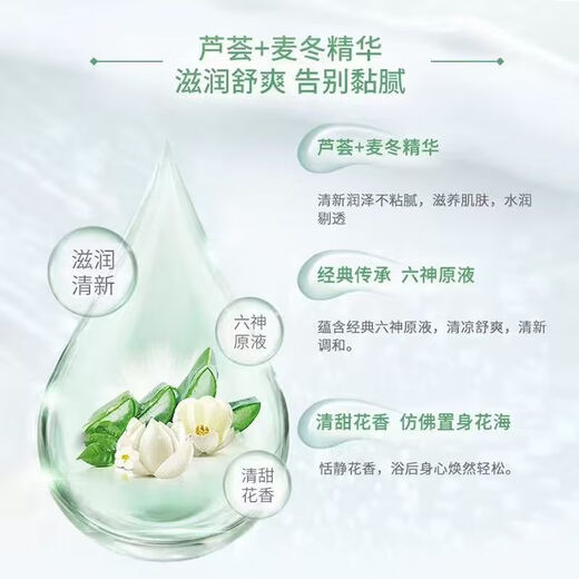 Liushen Family 3-pack Aloe Vera Moisturizing Soap 125*3 (Hand Soap, Face Soap, Soap Moisturizing and Not Tight)