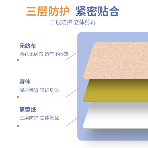 Baiyunshan Ginger Fever Patch, Cervical and Lumbar Joint Patch, Knee Moxibustion Hot Compress Patch, can be used all over the body by middle-aged and elderly people. One box/20 patches. Trial pack. It is recommended to have more boxes for more cost-effectiveness.