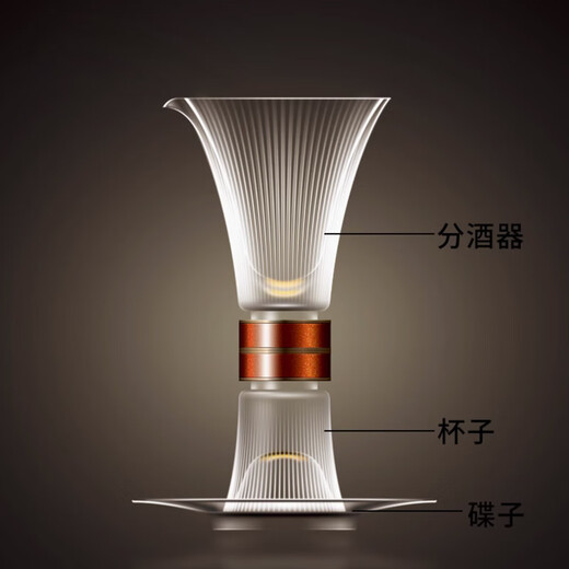 Imperial Palace Cultural and Creative Arts Premium Wine Set Gift Box Set White Wine Glass Wine Divider Crystal Glass Birthday Gift New Year