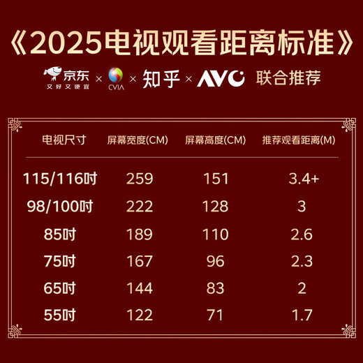 LGC5 series 77-inch OLED TV 4K Ultra HD AI TV 144Hz 77C4 upgraded model trade-in home appliances national subsidy OLED77C5PCA