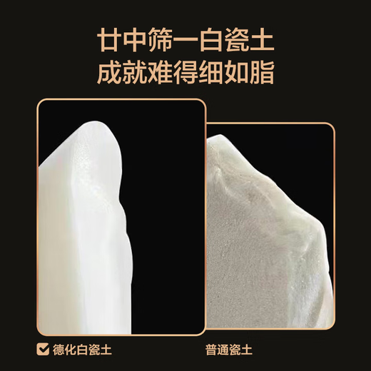 Wenbai ceramic tea cup, personal tea cup, office meeting tea cup with lid, high-end men's Dehua white porcelain