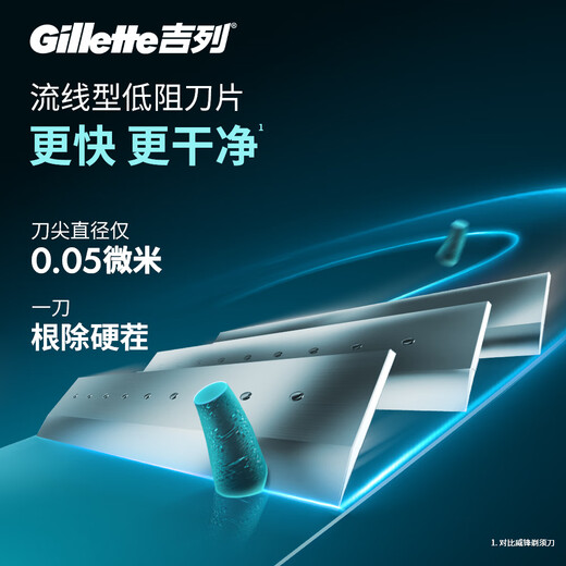 Gillette blades suitable for Su 3 classic razor blades Gillette heads imported original 6-head non-Geely