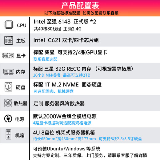 Foxcard Yan Standard (ausgenommen unabhängige Grafiken)