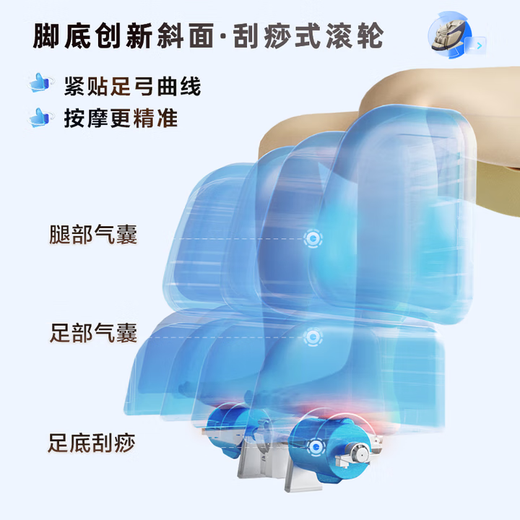 Rongtai Massage Chair Home Full Body Massage Chair Fully Automatic Space Capsule Zero Gravity Top Ten Massage Chair Brands 2025 Subsidy for Elderly Healthy Massage Sofa A39 Brown