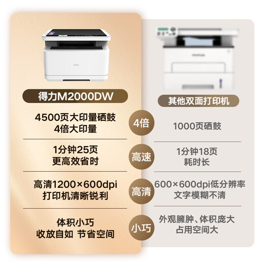 Deli (deli) M2000DW black and white office three-in-one multi-function printer copier scanner all-in-one home wrong question mobile phone connection double-sided