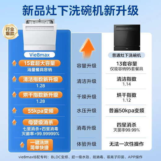 Hualing dishwasher VIE8 Max Midea produces 15 sets of large-capacity embedded stove table dishwasher and disinfection cabinet all-in-one machine with variable frequency motor lower layer strong washing Hualing magic machine steam disinfection seven-star disinfect VIE8 Max