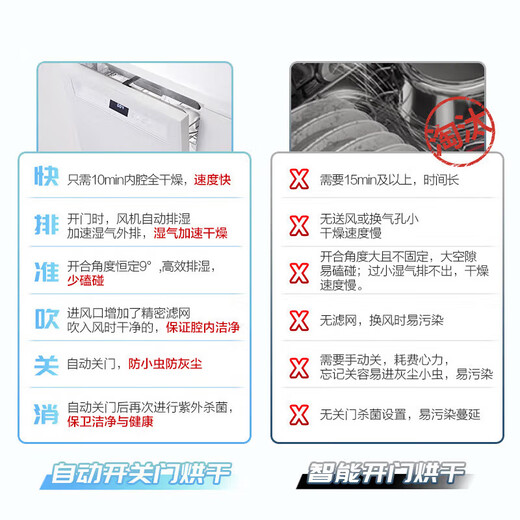 Robam G1U salt series 17 sets of large-capacity smart door dishwashers, embedded heavy oil removal, hot air drying and sterilization, 168h long-term storage, first-class water efficiency, 17 sets of volcanic rock black W76D-G1U