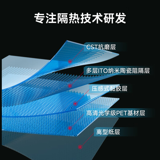 Luodun Hongyun Purple Spot Car Window Film Car Film Sunscreen Insulation Film Anti-Peeping Privacy Honor X Series Explosion-proof Film T Series Full Car Film Enjoy Free Upgrade