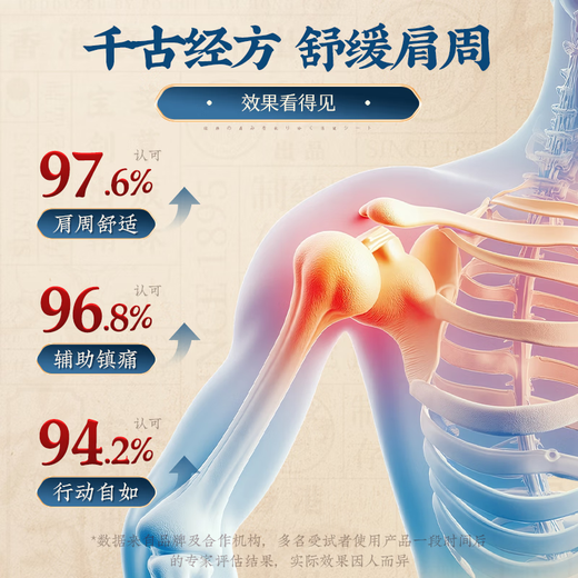 Bao Zhilin Hong Kong frozen shoulder, shoulder pain special patch plaster, shoulder strain, lifting, no stiff arm and neck strain, 3 boxes