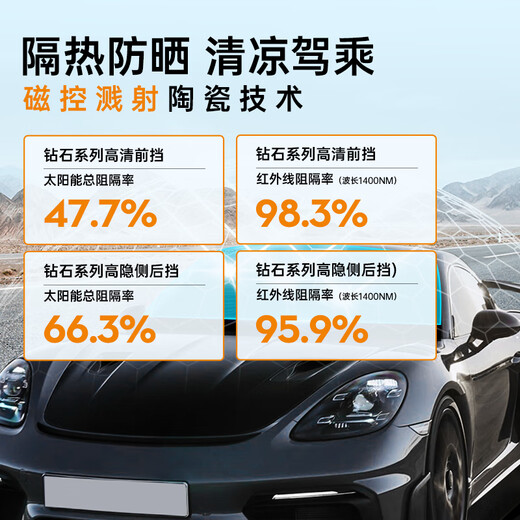 Luodun spot speed platinum D car film full car film car glass film solar film insulation film window film sun protection and explosion-proof film platinum D series