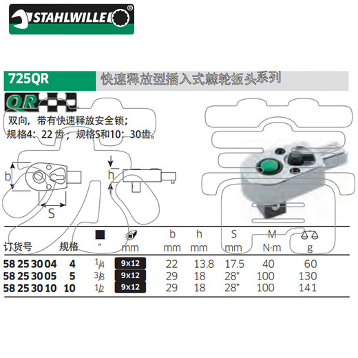 S German original imported TAHLWILLE ratchet wrench headband ejector 725QR 725QR/20 1-3/8 inches (58253005)