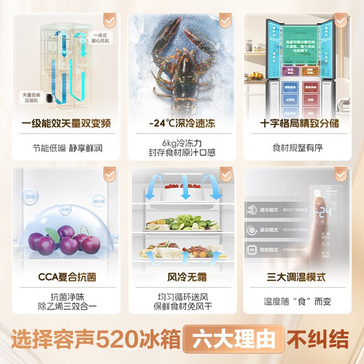 Rongsheng 520-liter large-capacity cross double-fold four-door refrigerator household first-class energy-saving air-cooled frost-free frequency conversion ultra-thin home appliance national subsidy BCD-520WD12FP gray