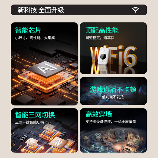 Enterprise Cat Mobile Portable WiFi 2025 Nueva red inalámbrica 4G Tráfico universal nacional Punto de acceso sin tarjeta para automóvil doméstico Tres redes Enrutador portátil de alta velocidad D623 (China Mobile, China Unicom y Telecom Three Networks) + Cabezal de carga + Batería de repuesto