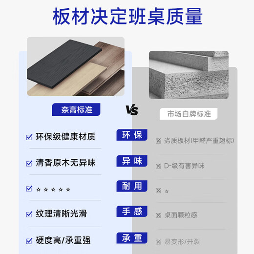 NAIGAO boss desk office desk painted with solid wood leather president desk Chinese style leadership executive desk supervisor manager desk 1.6 meters