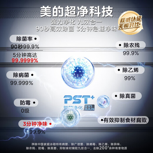 Midea 460 cross four-door multi-door refrigerator independent ice making ultra-thin zero-embedded dual-cycle frequency conversion air-cooled frost-free household large-capacity PST+odorless MR-460WUSPZE