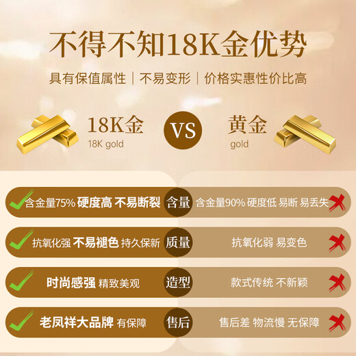 Lao Fengxiang 18K gold necklace for women, lucky four-leaf clover pendant jewelry, practical anniversary birthday gift for girlfriend and wife, 18K gold * romantic four-leaf clover * brand gift box