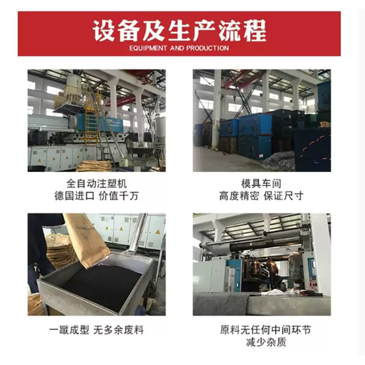 Yusenyi is suitable for new Mondeo front bumper 1316171920 Mondeo front and rear bumper leather front surround belt tanzanite blue/ordinary material 1-Ford Mondeo+front bumper+no+2013201