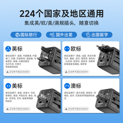 BLAUPUNKT Konvertierungsstecker Universal/Internationaler Steckerkonverter/Universal-Ladesteckdosenadapter/Britischer Standard USA, Australien, Europa, Japan, Südkorea, Hongkong, Macau, Thailand, Singapur