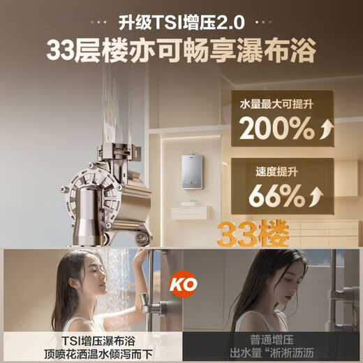 Haier dual-cycle constant temperature KL7S 16-liter gas water heater natural gas household international leading constant temperature technology supercharged 200% first-level silent 15% national subsidy