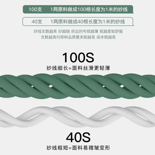 Catman Tencel Modal 100S Modal Men's Autumn Pants Seamless Slim Bottoms Underpants Thin Warm Pants