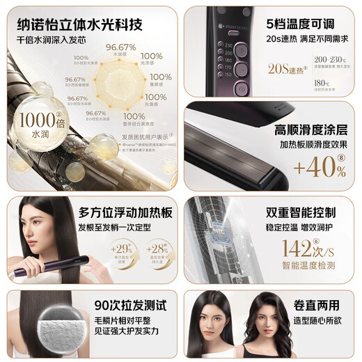 Panasonic (Panasonic) National Subsidy Nanoyi Film Hair Wand 2.0 Straight Clip Anti-perm Hair Wand Splint Short Hair Will Not Hurt Send Portable Gift for Girls EH-HN10