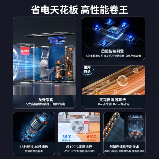 海尔（Haier）【空调套装】海尔空调智家出品组合套购统帅3P柜机新一级变频节能自清洁家用客厅卧室空调套装 Leader3匹柜机+1.5匹挂机*3【三室一厅】