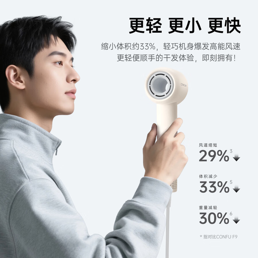 CONFU high-speed hair dryer mini portable quick-drying home gift for blowing hair with strong wind negative ion hair dryer F9 Air warm white