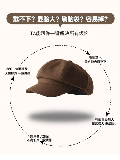 Xiaohongshu's popular beret women's 2025 new autumn and winter high-end outdoor western Sichuan travel hat brown brown one size